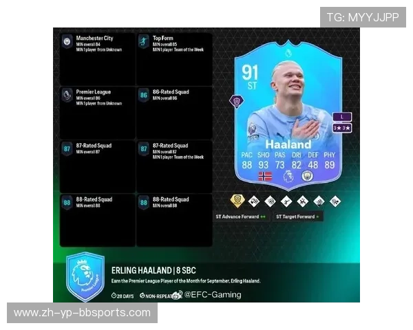 英超联赛中登场的00后球员名单及表现