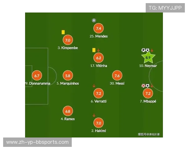 法甲球员统计数据详解及体育竞技表现评估